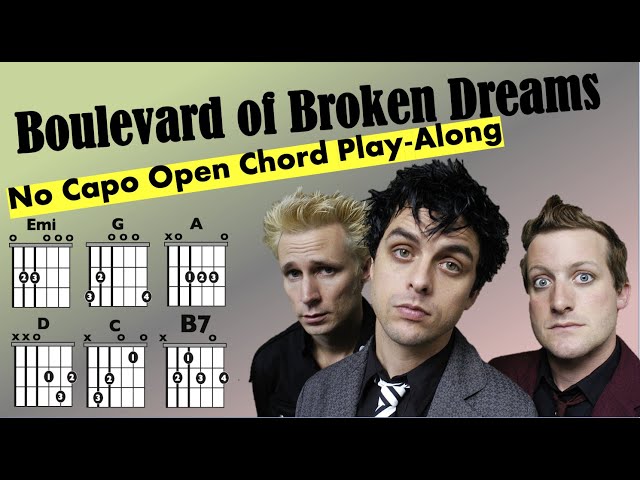 Boulevard of Broken Dreams (Green Day) EASY NO CAPO Play-Along class=