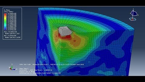 Simulation of the Cold Spray Particle Deposition Process in Abaqus by using CEL method