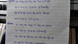 Prayer song notation(Suraj Chand Sitare)- Tutorial by Shashi Pandey