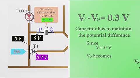 Blinking LED circuit or Astable Multivibrator |  AKA Blinking LED circuit | Simple but not easy.