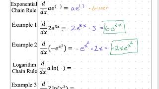 AP Calculus AB notes 2-5 Exp & Log Chain Rules