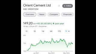 Cement सेक्टर के कुछ अच्छे stocks?shortscement smkc stocks shorts ytshorts