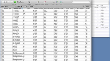 Converting from Excel to FMP and Back