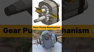 Gear Pump – Mechanical Design#Engineering #Mechanical #HowItWorks #TechEducation #Mechanics