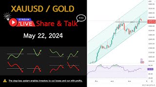 🔴 Live | May 22, 2024  แลกเปลี่ยนพูดคุยการเทรดทองคำ XAUUSD/GOLD