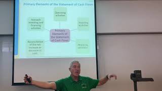 Intermediate Accounting: Cash Flow Statement Lecture (Archived, See 21a for Current Version)