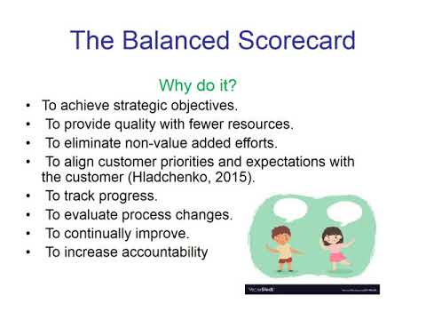 Video: PPT ya Balanced Scorecard ni nini?