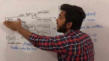 Artificial Intelligence 35 Baye