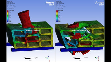 FEA Simulation of an Iron Fist Easily Breaking a Concrete Brick - ANSYS WB Explicit Dynamics
