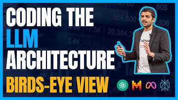 Lecture 19: Birds Eye View of the LLM Architecture
