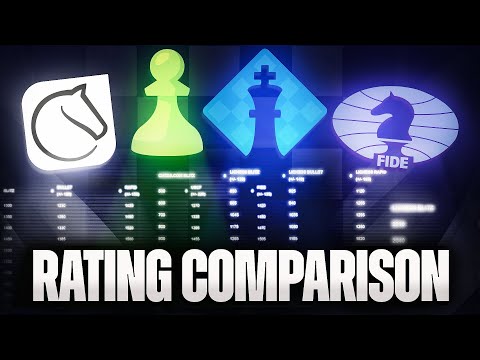 Chess Ratings Comparisons