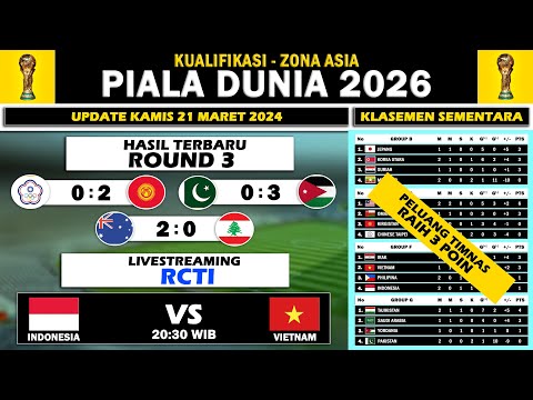 Hasil Kualifikasi Piala Dunia 2026 Asia Hari ini - INDONESIA vs VIETNAM