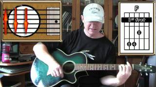 Jealous Guy - John Lennon - Acoustic Guitar Lesson chords