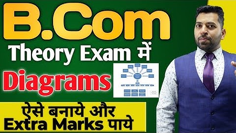 B.Com Exam में ऐसे Diagrams बनाओ Extra Marks मिलेंगे, Diagrams in Exam, B.Com Exam Tips in hindi