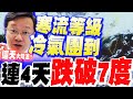 寒流來襲
