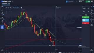 Binary Options Pocket option night 21: 0.4% increase on a bad trading day