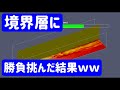 【流体力学】平板境界層シミュレーション / (eng sub)flat plate boundary layer【fluid mechanics】