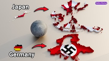 The Greatest Empires Then and Now