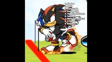 Top FASTEST Rusher in The Battle Cats 2025 - 14.4 Update #shorts #bcu #fastest #rusher #update