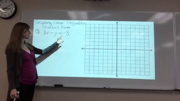 Graphing Linear Inequalities Standard Form