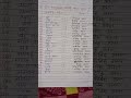 class 10 up board konsa aml kisme paya jata hai
