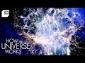 Exploring the Universe: From Supernovae to Neutron Stars