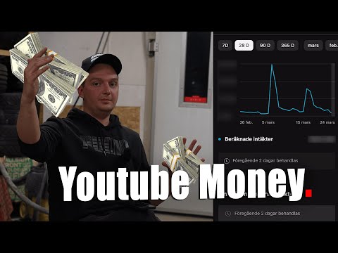 Hur Mycket Pengar Tjänar Jag på Youtube?