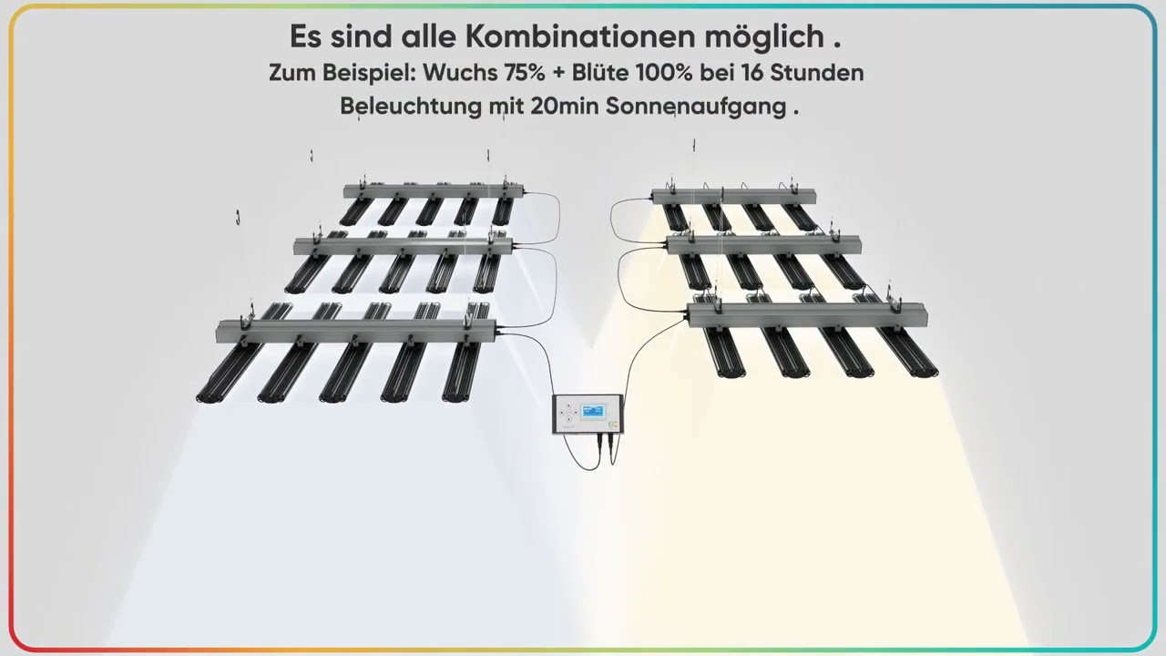 Greenception GC-SIGNAL seriesX Produktvideo - das Steuergerät für Sonnenauf- und Untergänge.