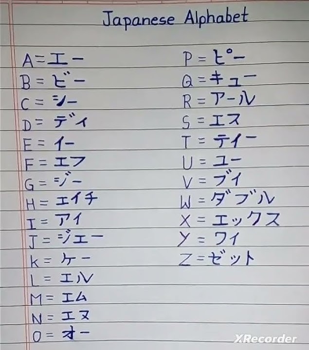 How to write Japanese alphabet from A to Z #japan #japanese #alphabet #youtubeshorts #how