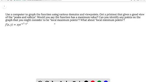Use a computer to graph the function using various domains and viewpoints. Get a printout that give…