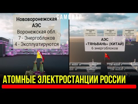 АЭС - Атомные Электростанции России