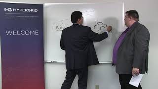 HyperGrid: Guard Rails for Cloud Security