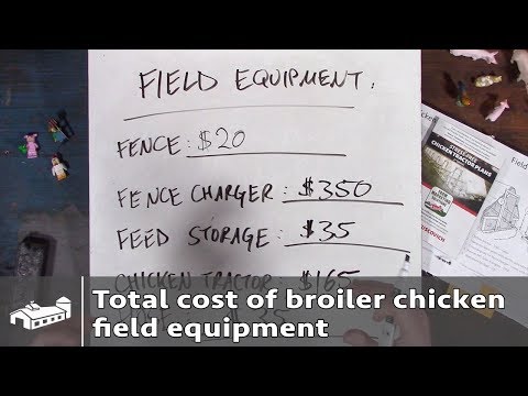 Total cost of broiler chicken field equipment - PPP#1 S1:E3