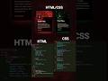 #html #css#html5#coding #software #python#fold #unfold #animation loding EFFECT animation.web design