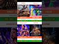 Avatar 3 vs Inside Out 2 vs Avengers Endgame vs Star Wars | Collection Comprison | #avatar #james
