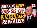 Canada Pension Payment July 3, 2026 SHOCKER: OAS, GIS &amp; CPP Amounts Revealed + New Update MUST Know!