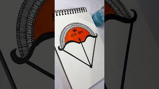 Jai Shree ram ❤️ #mandala #mandalaart #sitaram #viral #drawing #artist #artwork #viralvideos