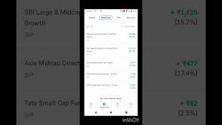 mutualfund live portfolio  smallcap investment sip profit long term investment stockmarket