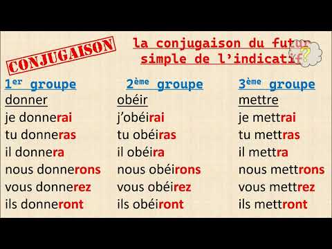 Comment conjuguer un verbe au futur simple de l'indicatif