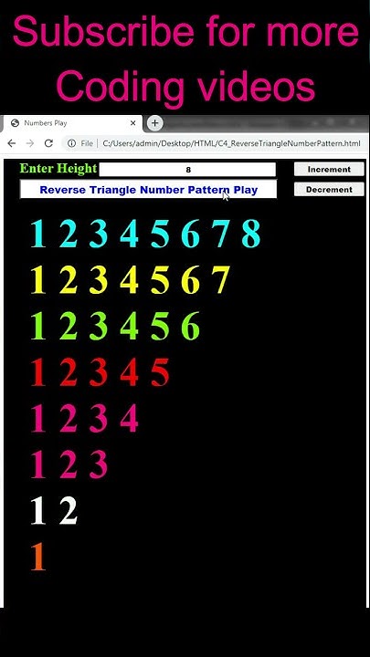 HTML, CSS and JavaScript Code to Print Reverse Triangle Number Pattern ...