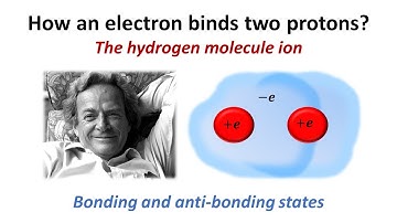 How an electron binds two protons, the hydrogen molecule ion