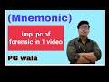 All imp IPC forensic medicine PYQ#pyq #inicet #neetpg #aiims #forensicscience