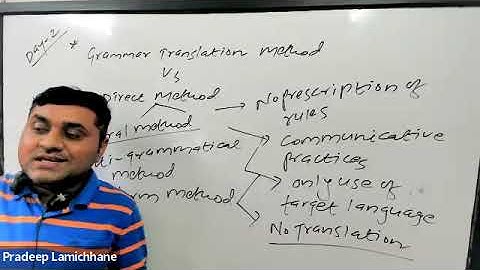 TSC  English Secondary and Lower Secondary Level : GT Method Vs Direct Method :: Call us: 9745666611