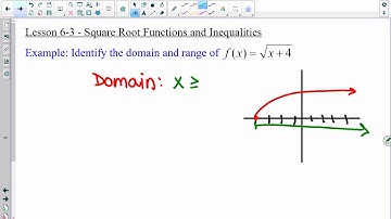 Algebra II Lesson 6-3 Video