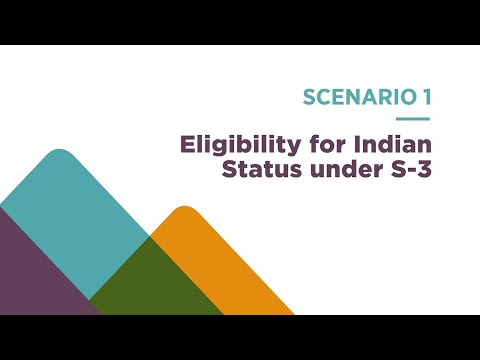 Scenario 1- Eligibility for Indian Status Under S-3