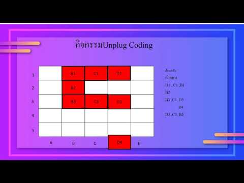 13  การเขียนโปรแกรม Unplug Coding 2