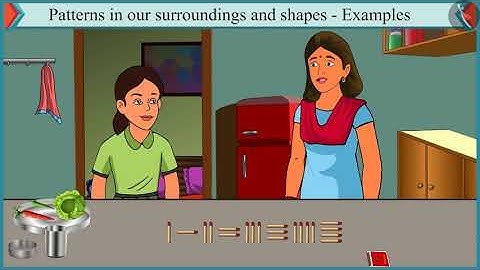 Patterns in our surroundings and shapes | Part2/3 | English | Class 1
