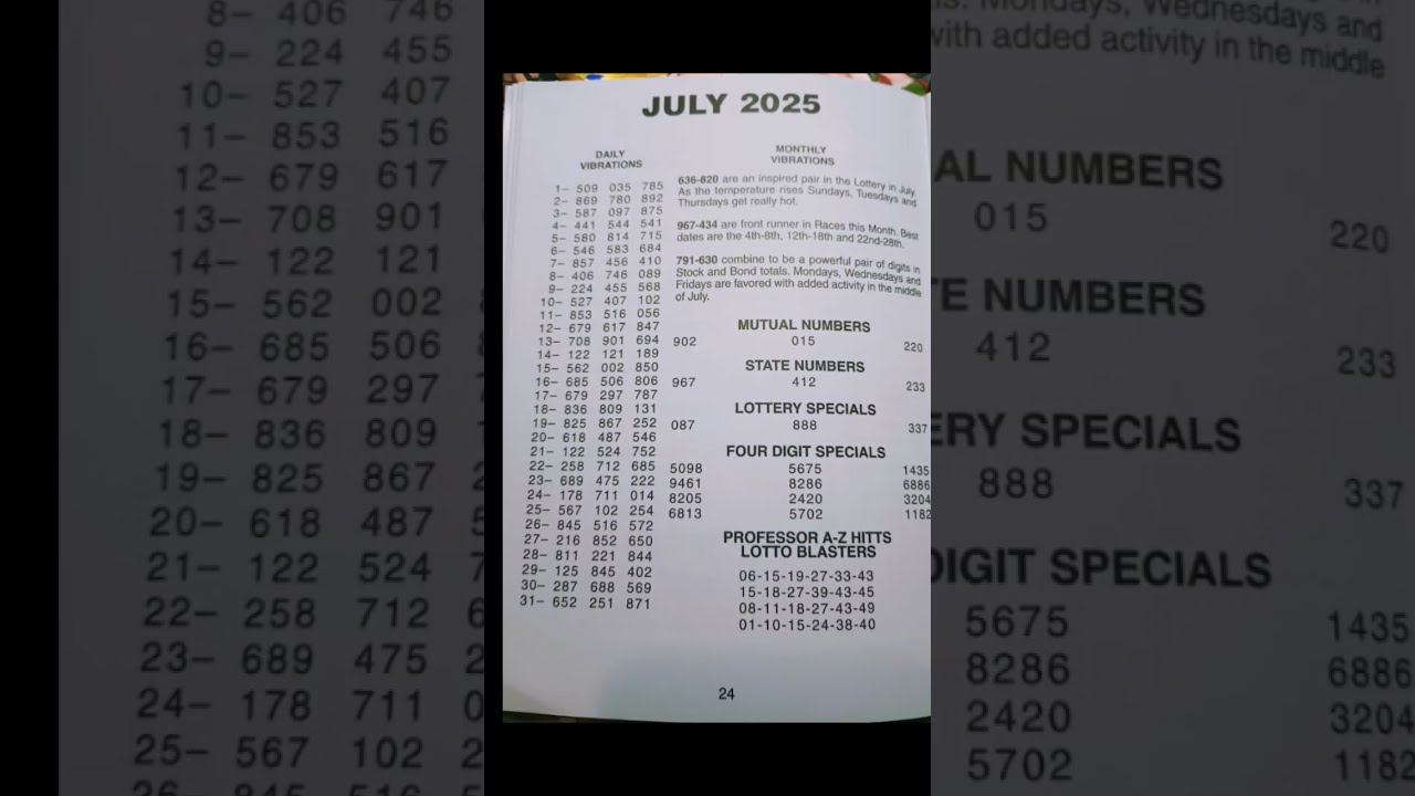 Lottery Sheets From The Streets 07 01 25