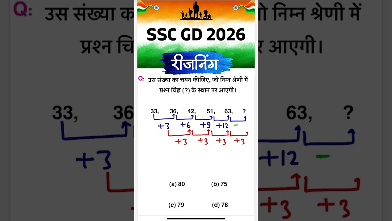 Sscgd Reasoning Practice Set | Sscgd Reasoning Classes 2026 | Number Series Reasoning Tricks