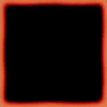Overlay CCP